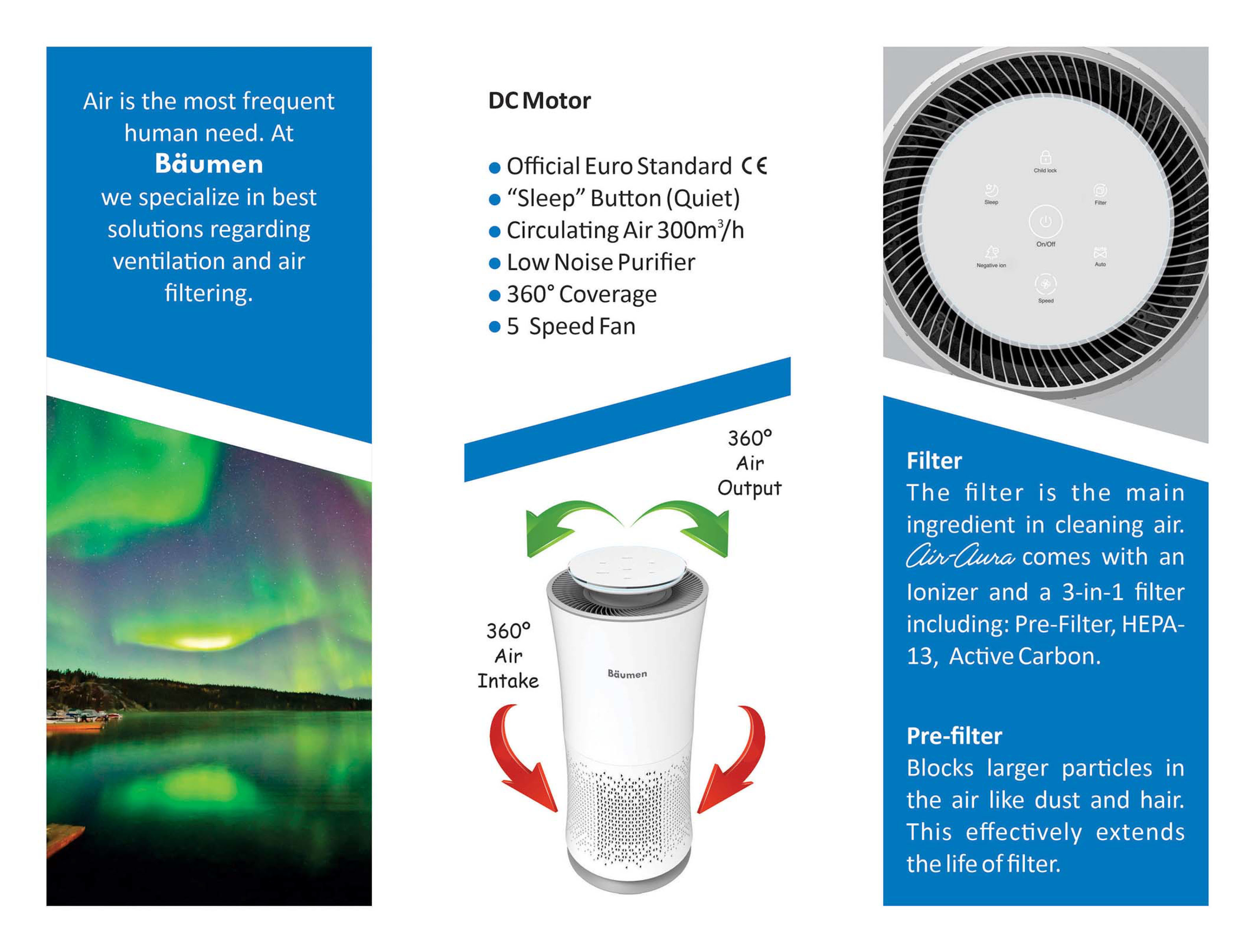تصفیه هوا - تهویه مطبوع